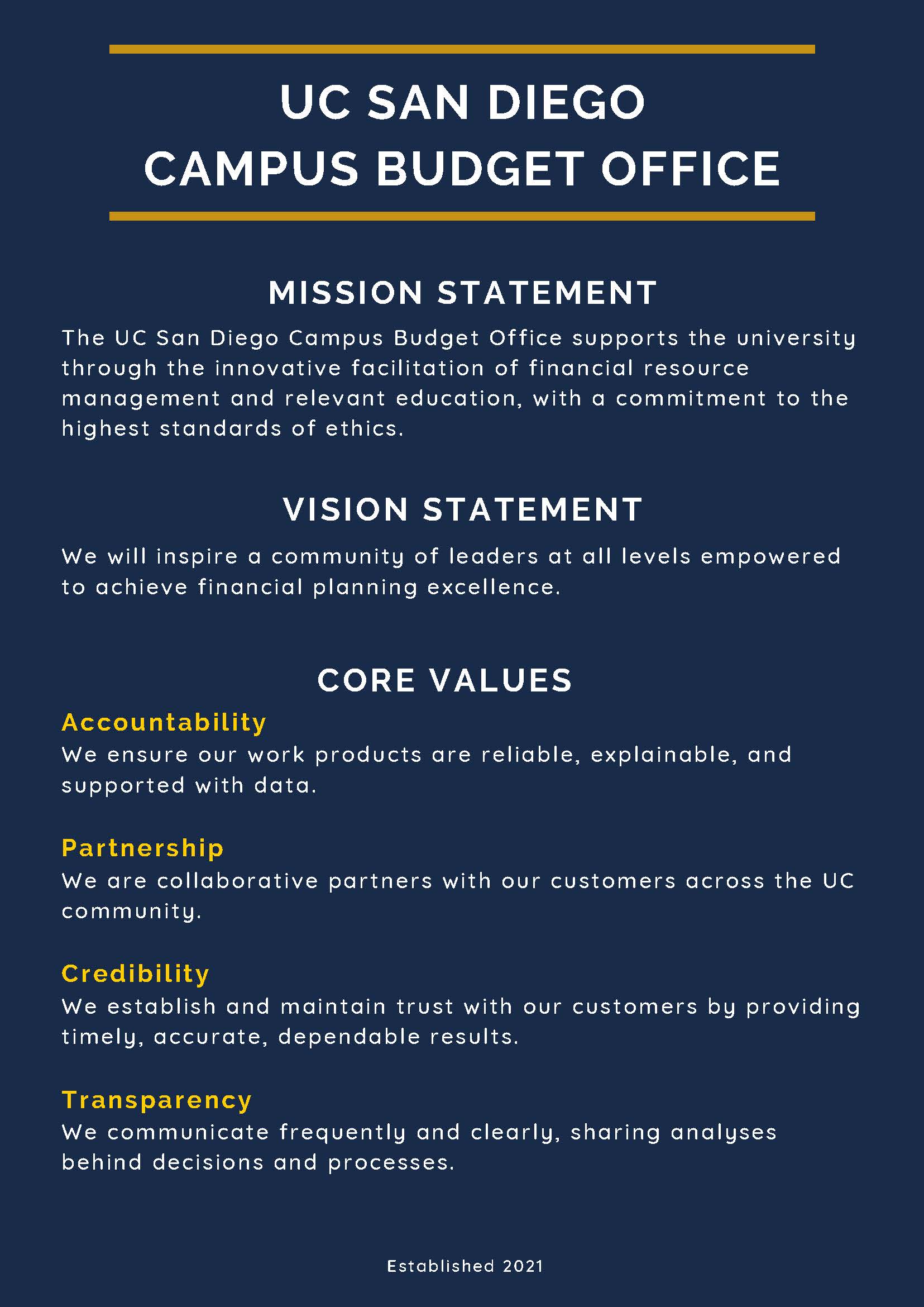 CBO Mission, Vision & Values Statements